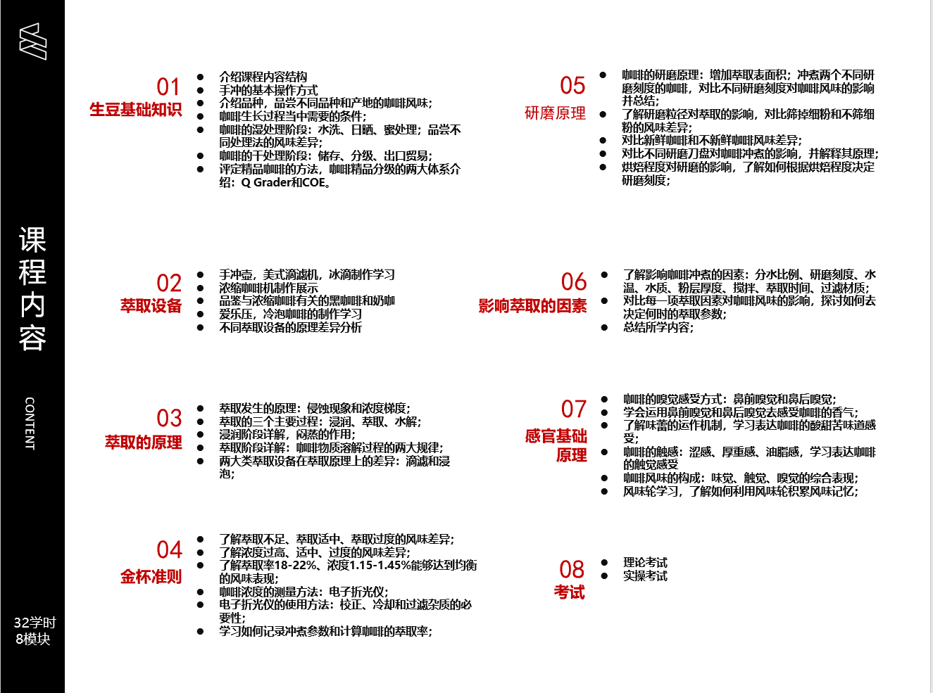 MINDFO咖啡手沖精品課程