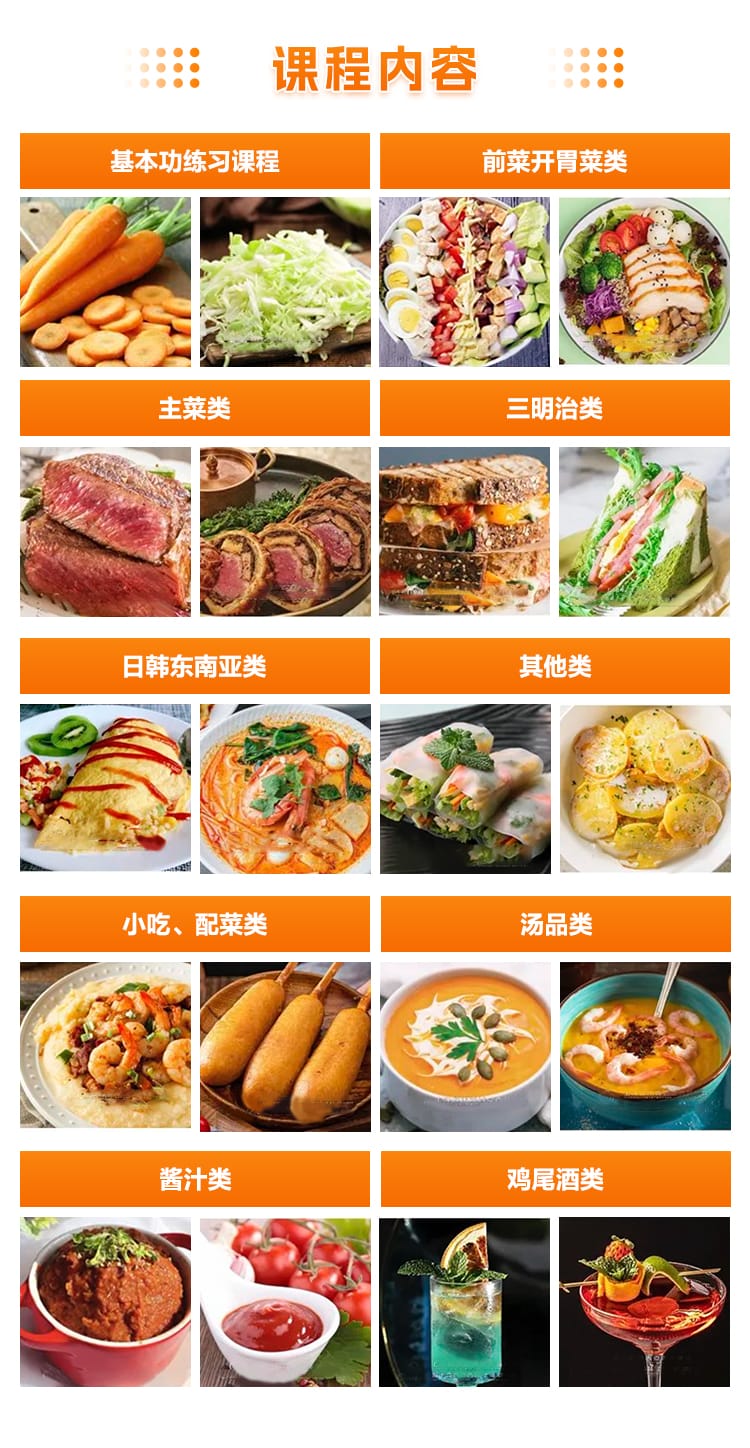 歐米奇西餐料理專業(yè)培訓課程