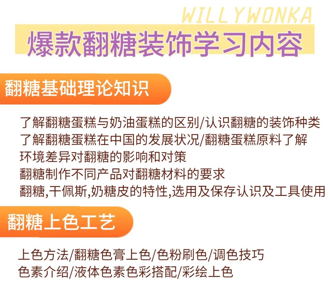 翻糖裝飾培訓班
