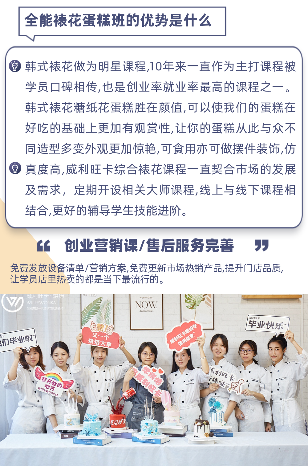 全能裱花蛋糕培訓(xùn)班