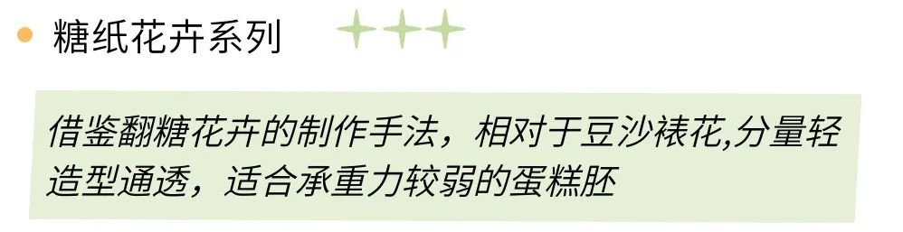 全能裱花蛋糕培訓(xùn)班