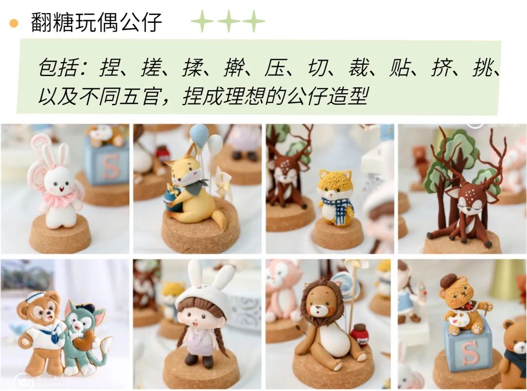 翻糖裝飾培訓班