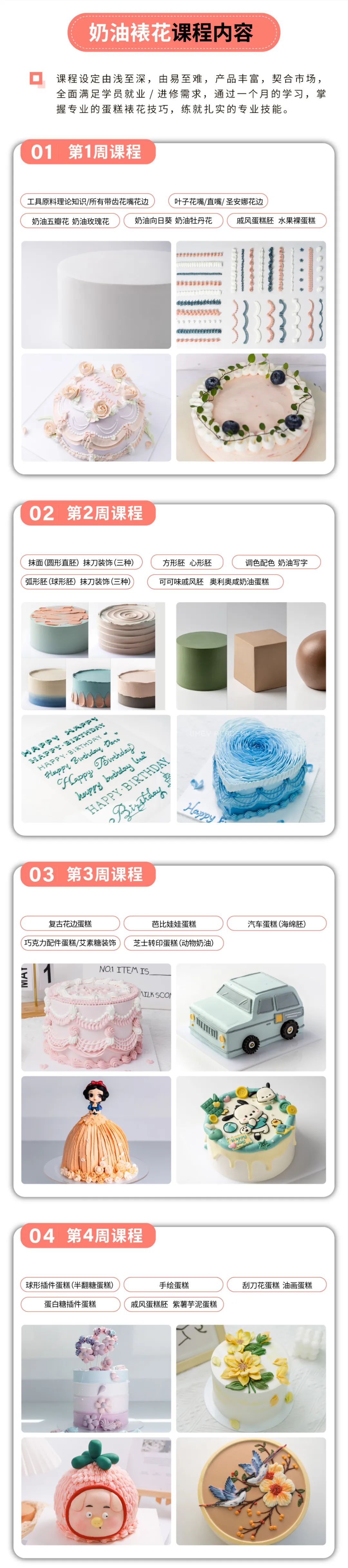 武漢優(yōu)美西點(diǎn)裱花精修班